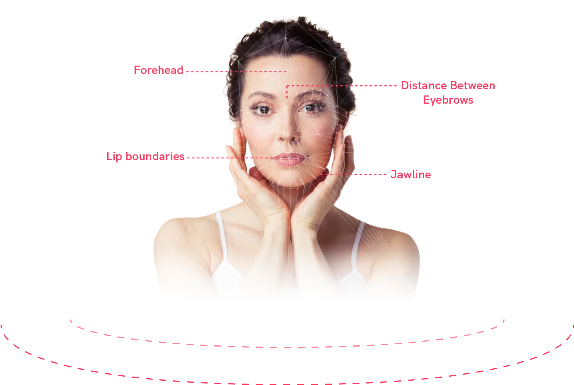 A woman has face mesh and her facial attributes are being identified with Orbo AI facial analysis technology